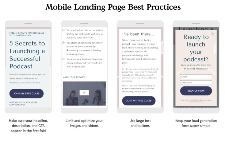 Landing page best practices for mobile—Source