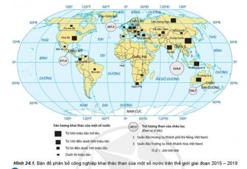 BÀI 24. ĐỊA LÍ MỘT SỐ NGÀNH CÔNG NGHIỆPCông nghiệp khai thác than và dầu khíCâu 1: Đọc thông tin và quan sát hình 24.1, hãy:- Nêu vai trò và đặc điểm của công nghiệp khai thác than.- Giải thích sự phân bố của ngành này và sự cần thiết phải thay thế bằng nguồn năng lượng tái tạo.Đáp án chuẩn:* Vai trò: Cung cấp nhiên liệu chính cho sản xuất điện, luyện kim và hóa chất.* Đặc điểm: Ngành công nghiệp lâu đời, đa dạng về loại than, kỹ thuật khai thác thay đổi theo thời gian.* Phân bố: Chủ yếu ở Bắc bán cầu, tập trung lớn nhất ở Trung Quốc, Ấn Độ, Mỹ. Việt Nam khai thác chủ yếu ở Quảng Ninh.* Vấn đề: Là tài nguyên không tái tạo, gây ô nhiễm.* Xu hướng: Cần thay thế bằng năng lượng sạch.Câu 2: Đọc thông tin và quan sát hình 24.2, hãy:- Nêu vai trò và đặc điểm của công nghiệp khai thác dầu khí.- Giải thích sự phân bố của công nghiệp khai thác dầu mỏ và sự cần thiết phải thay thế bằng nguồn năng lượng tái tạo. Đáp án chuẩn:Vai trò: Nguồn năng lượng chính cho sản xuất, giao thông, hóa chất và thực phẩm.Đặc điểm: Năng suất nhiệt cao, dễ sử dụng, vận chuyển và chế biến thành nhiều sản phẩm.Phân bố: Toàn cầu, tập trung ở các nước Trung Đông, Mỹ, Nga.Vấn đề: Gây ô nhiễm môi trường, cạn kiệt nguồn tài nguyên.Xu hướng: Cần chuyển đổi sang năng lượng sạch.Công nghiệp điện lựcCâu 1: Đọc thông tin và quan sát hình 24.3, hãy:- Nêu vai trò và đặc điểm của công nghiệp điện lực.- Giải thích vì sao công nghiệp điện lực lại tập trung ở các nước phát triển và các nước công nghiệp hóa.Đáp án chuẩn:- Vai trò: Động lực phát triển kinh tế - xã hội, nâng cao chất lượng cuộc sống.- Đặc điểm: Nguồn năng lượng đa dạng (nhiệt điện, thủy điện, nguyên tử, tái tạo), yêu cầu đầu tư lớn, cơ cấu khác nhau giữa các nước.- Sự phân bố:  Sản lượng điện bình quân đầu người ở các nước phát triển và các nước công nghiệp hóa như Hoa Kỳ, Canada, Châu Âu, Ô-xtray-li-a,… cao hơn các nước khác.Công nghiệp khai thác quặng kim loạiCâu 1: Đọc thông tin, hãy nêu vai trò và đặc điểm của công nghiệp khai thác quặng kim loại và tác động của nó đến môi trường.Đáp án chuẩn:Vai trò: Cung cấp nguyên liệu quan trọng cho nhiều ngành công nghiệp.Đặc điểm:Quặng kim loại rất đa dạng về loại.Hàm lượng kim loại trong quặng thường thấp và phân bố không đồng đều.Việc khai thác gặp nhiều khó khăn, đòi hỏi công nghệ cao và tốn kém.Tác động:Gây cạn kiệt tài nguyên thiên nhiên.Gây ô nhiễm môi trường (đất, nước, không khí).Công nghiệp điện tử - tin họcCâu 1: Đọc thông tin, hãy nêu vai trò và đặc điểm của công nghiệp điện tử - tin học, giải thích sự phân bố của ngành này và nhận xét tác động của nó đến môi trường.Đáp án chuẩn:- Vai trò ngành công nghiệp điện tử - tin học:Giữ vai trò chủ đạo trong hệ thống sản xuất công nghiệp hiện đại.Góp phần làm cho nền kinh tế thế giới chuyển từ nền kinh tế công nghiệp sang nền kinh tế tri thức. Là thước đo trình độ phát triển kinh tế - kĩ thuật của các nước trên thế giới. - Đặc điểm ngành công nghiệp điện tử - tin họcKhông cần diện tích rộng.Không tiêu thụ nhiều kim loại, điện và nước.Đòi hỏi lực lượng lao động trẻ, có trình độ chuyên môn kĩ thuật cao.Cơ sở hạ tầng kĩ thuật phát triển, vốn đầu tư nhiều. Sản phẩm của ngành rất phong phú và đa dạng như: máy tính, thiết bị điện tử, điện tử dân dụng, thiết bị viễn thông,...- Sự phân bố:Tập trung phần lớn ở các nước phát triển và các nước công nghiệp hoá như: Hoa Kỳ, Nhật Bản, Đức, Pháp, Trung Quốc, Hàn Quốc, Ấn Độ, Bra-xin,... Nhiều nước đang phát triển (trong đó có Việt Nam) cũng đẩy mạnh sản xuất một số sản phẩm phục vụ nền kinh tế và xuất khẩu (thiết bị bưu chính viễn thông, linh kiện điện tử,...).- Tác động đến môi trường: Ít gây ô nhiễm môi trường hơn các ngành khác tuy nhiên do lượng rác thải điện tử tăng nhanh từ việc tiêu thụ ngày càng nhiều các mặt hàng điện tử đã tạo thêm gánh nặng cho môi trường trong việc xử lí rác thải chứa các tạp chất, hoá chất độc hại.Công nghiệp sản xuất hàng tiêu dùngCâu 1: Đọc thông tin, hãy nêu vai trò và đặc điểm của công nghiệp xuất hàng tiêu dùng và giải thích vì sao ngành này lại được phân bố rộng rãi ở các nước.Đáp án chuẩn:•  Vai trò:Cung cấp sản phẩm đa dạng.Đáp ứng nhu cầu cuộc sống hàng ngày.•  Đặc điểm: Sử dụng nguồn nguyên liệu tại chỗ.•  Phân bố: Phân bố rộng rãi.•  Lý do:Nhu cầu lao động lớn.Thị trường tiêu thụ rộng.Công nghiệp thực phẩmCâu 1: Đọc thông tin, hãy nêu vai trò và đặc điểm của công nghiệp thực phẩm và giải thích vì sao ngành này lại được phân bố linh hoạt.Đáp án chuẩn:Vai trò:Cung cấp sản phẩm đáp ứng nhu cầu ăn uống hàng ngày.Tiêu thụ sản phẩm nông nghiệp, thúc đẩy nông nghiệp phát triển.Đặc điểm:Vốn đầu tư ít, quy trình sản xuất đơn giản.Sản phẩm đa dạng: bánh kẹo, rượu bia, nước ngọt, thịt cá hộp, sữa, rau quả sấy.Ngành công nghiệp thực phẩm được phân bố linh hoạt vì:Là ngành công nghiệp nhẹ, cung cấp vật phẩm tiêu dùng hàng ngày: sữa, đồ hộp, rượu, bia, nước ngọt.Sử dụng nguyên liệu tại chỗ, thay thế hàng nhập khẩu, đẩy mạnh xuất khẩu.Định hướng phát triển công nghiệpCâu 1: Đọc thông tin, hãy chọn và nêu ví dụ cụ thể về một trong bốn định hướng phát triển công nghiệp.Đáp án chuẩn:Định hướng phát triển công nghiệp:Giảm tỉ trọng công nghiệp khai thác, tăng công nghiệp chế biến.Phát triển ngành công nghiệp gắn với công nghệ cao, ít ô nhiễm.Ví dụ: Công ty QWAY của Bỉ đầu tư vào năng lượng mặt trời và tái tạo tại Angola với công suất 250-350 MW.LUYỆN TẬPCâu 1: Cho bảng số liệu sau:a) Hãy vẽ biểu đồ kết hợp (cột và đường) thể hiện sản lượng khai thác dầu mỏ và sản xuất điện thoại di động trên thế giới giai đoạn 1990 - 2019.b) Hãy phân tích tình hình sản xuất dầu mỏ và điện thoại di động thế giới.Đáp án chuẩn:a) Vẽ biểu đồ:b) Dầu mỏ: tăng nhưng không mạnh giai đoạn 1990 - 2019 Điện thoại: tăng rất mạnh giai đoạn 1990 – 2019VẬN DỤNG