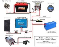 Hình ảnh về battery charging system diagram