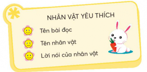 ÔN TẬP GIỮA HỌC KỲ II(Tiết 1)