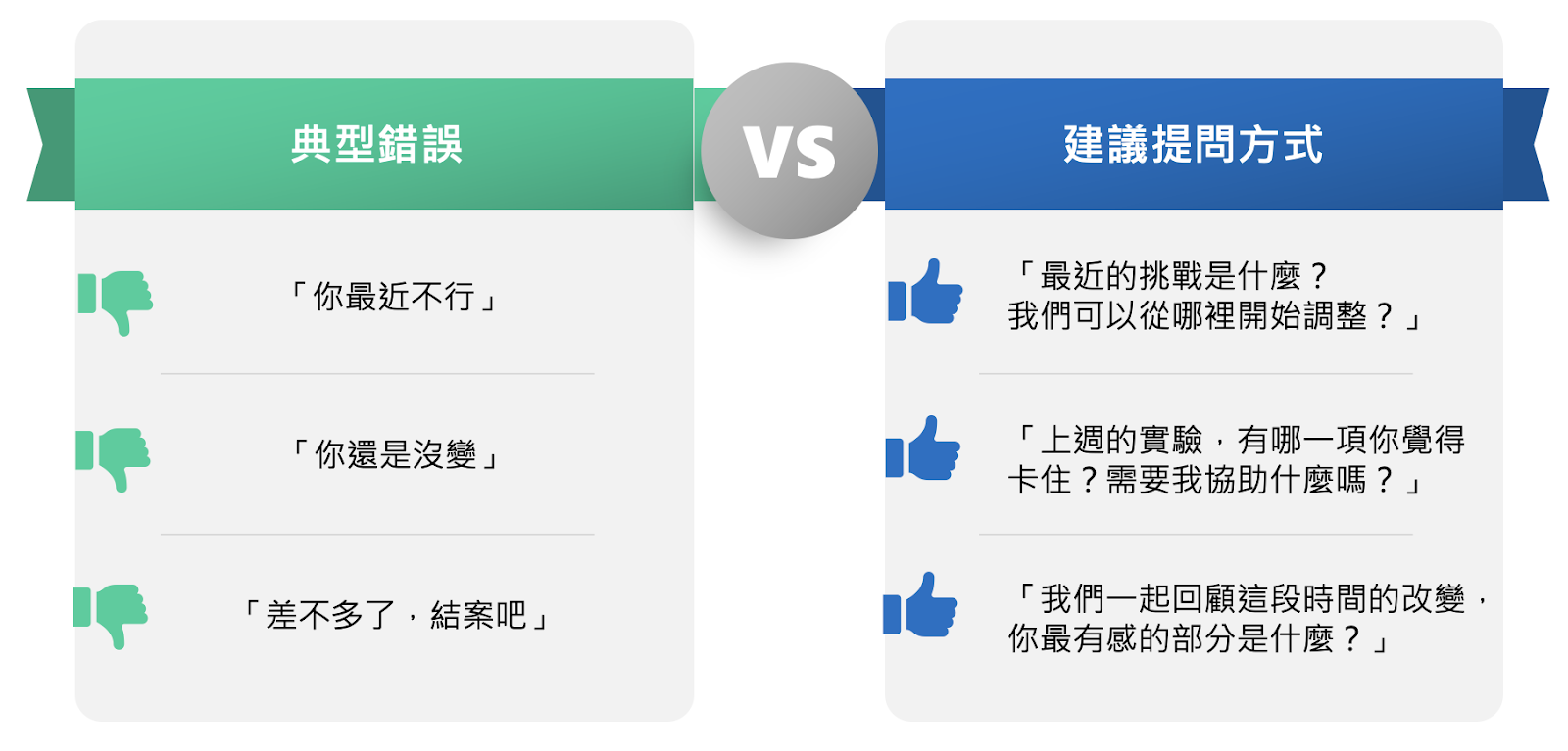 一張含有 文字, 螢幕擷取畫面, 字型, 標誌 的圖片

AI 產生的內容可能不正確。