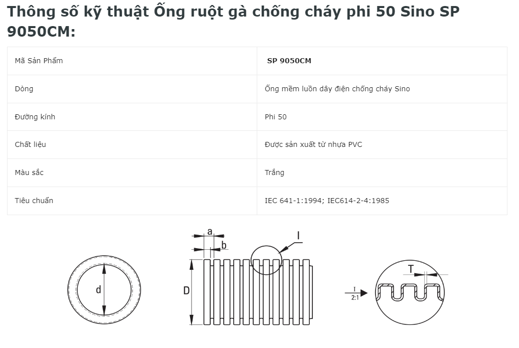 Ống Mềm Luồn Dây Điện Chống Cháy là gì – Ứng dụng