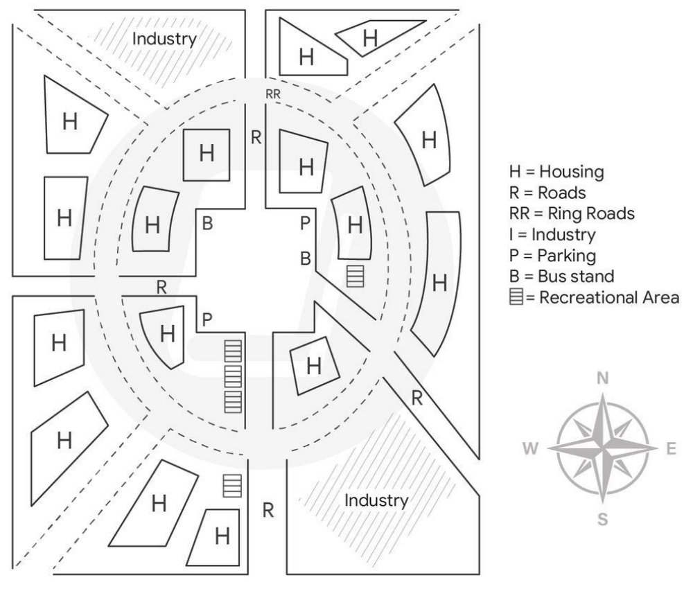 Đề bài 1: The map below shows the plan of a proposed new town.