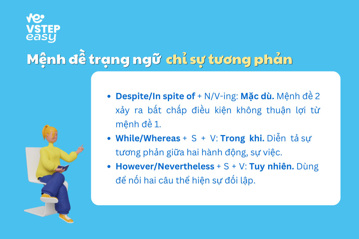 Mệnh đề trạng ngữ chỉ sự tương phản