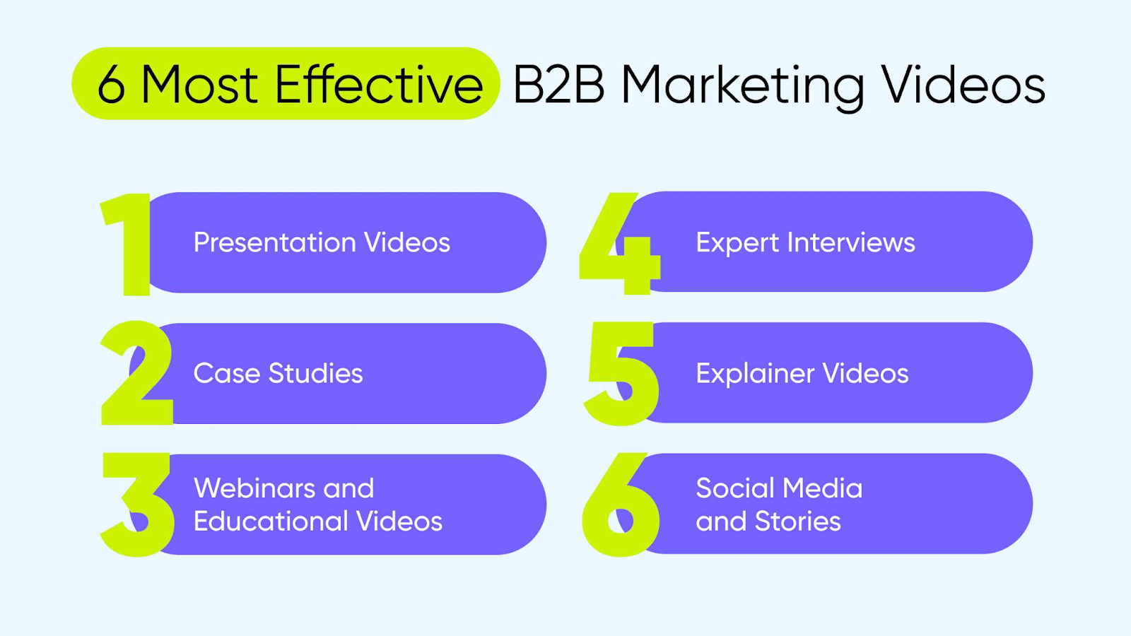 most effective B2B marketing videos