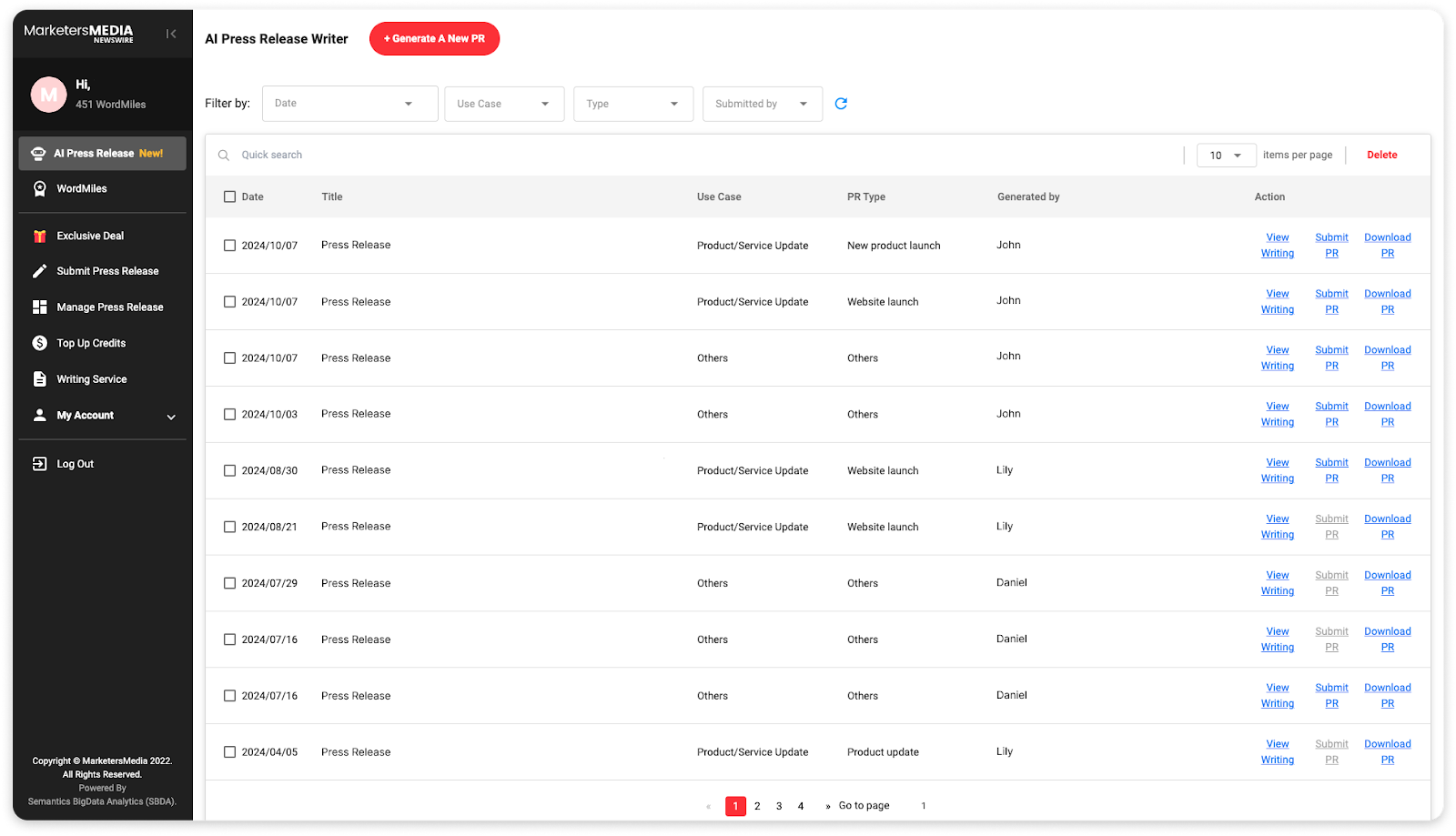 MarketersMEDIA Newswire AI Press Release Generator