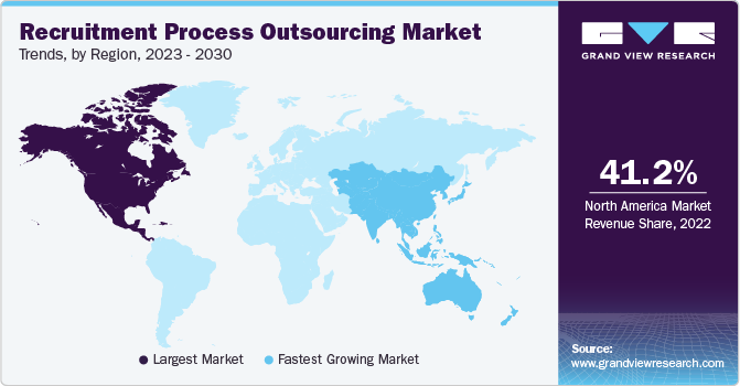 A geographical representation of RPO market across the world map
