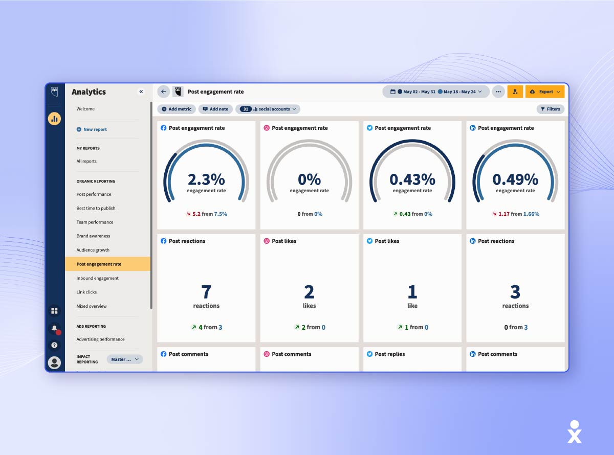 A screenshot shows Hootsuite's social media customer service software.