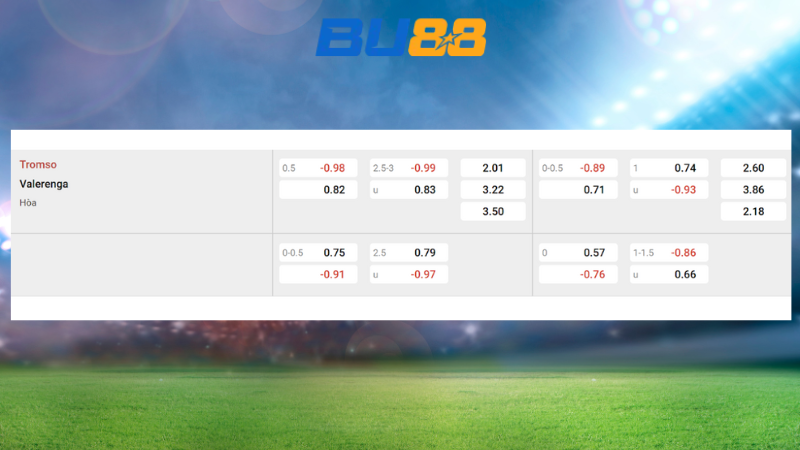 Bảng kèo Tromso vs Valerenga