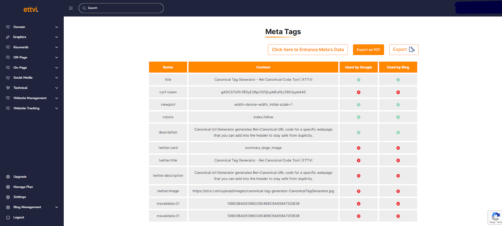 meta tags analyzer