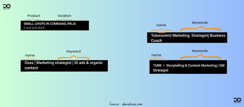 optimised if display name example