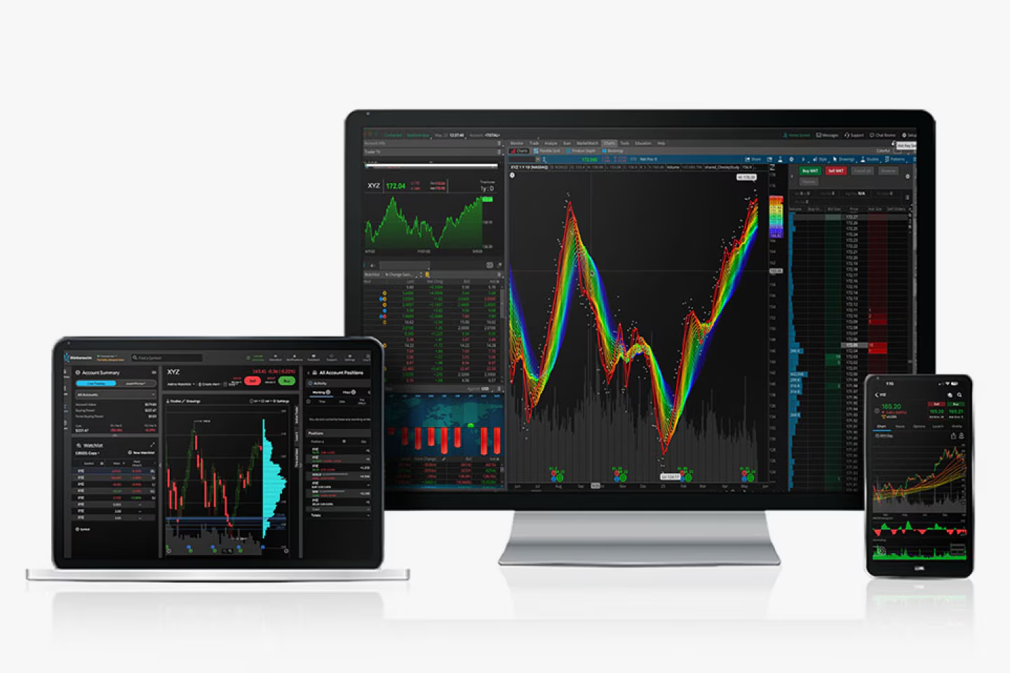 Plataforma de trading Charles Schwab