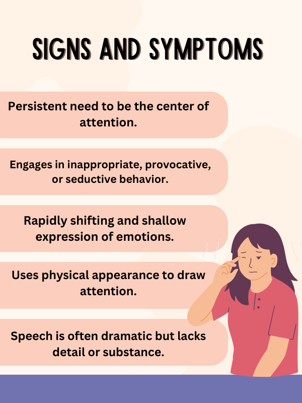 Signs and symptoms of Histrionic Personality Disorder infographic highlighting key behaviors and traits.