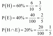 NCERT Solutions class 12 Maths /0.png