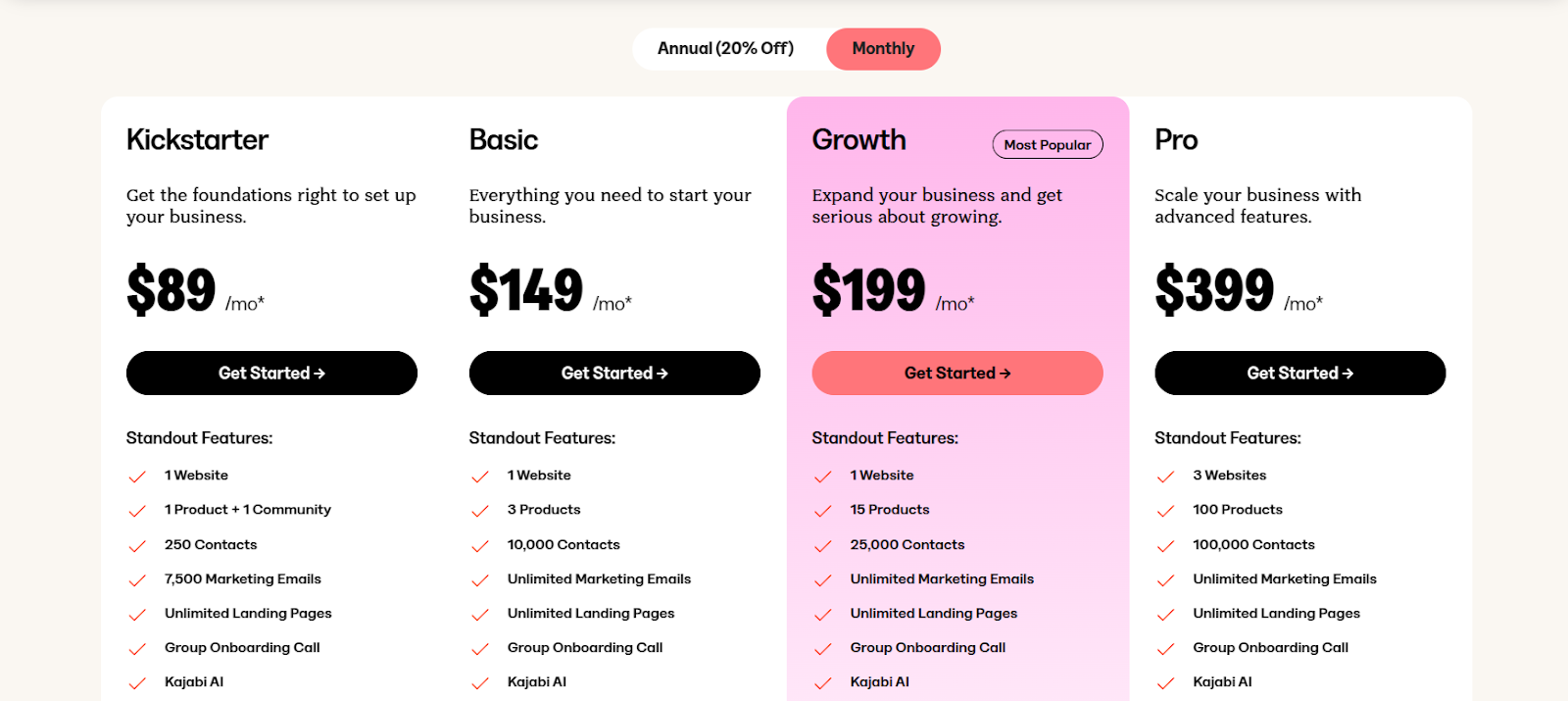Kajabi pricing page