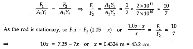 NCERT Solutions for Class 11 Physics Chapter 9 Mechanical Properties of Solids Q18.2