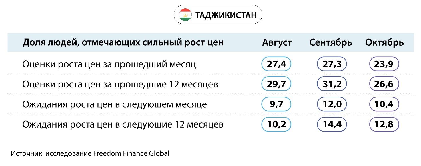 Изображение выглядит как текст, снимок экрана, Шрифт, число

Автоматически созданное описание