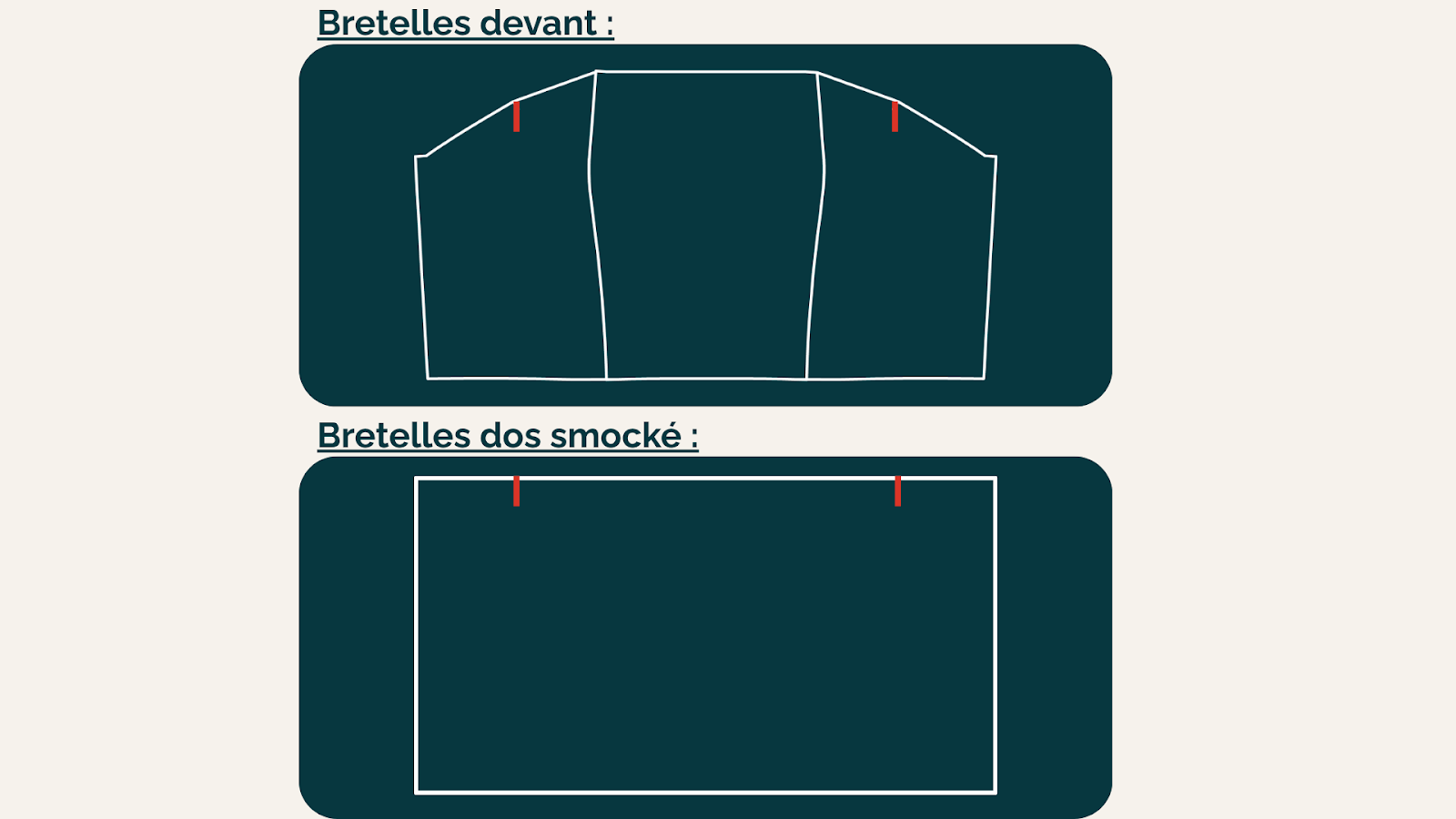 Emplacement des bretelles sur le buste devant et dos