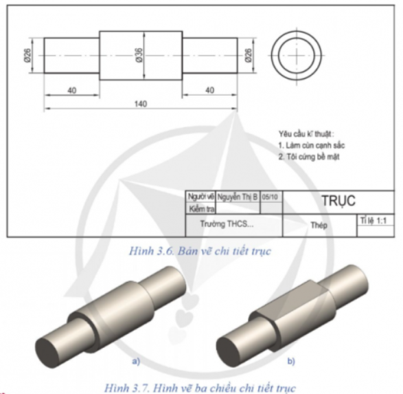 BÀI 3. BẢN VẼ CHI TIẾT