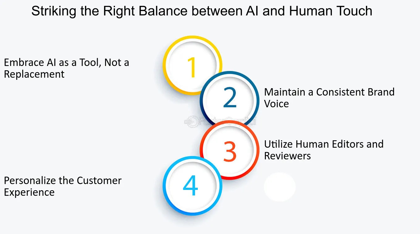 HUMAN WRITTEN TONE CONTENT FOR SEOIN 2025