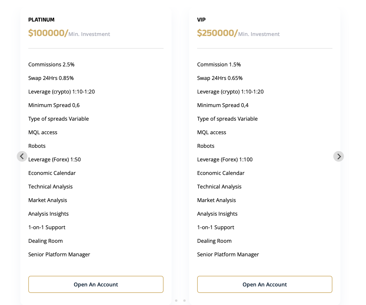 thehorizongold.com review accounts