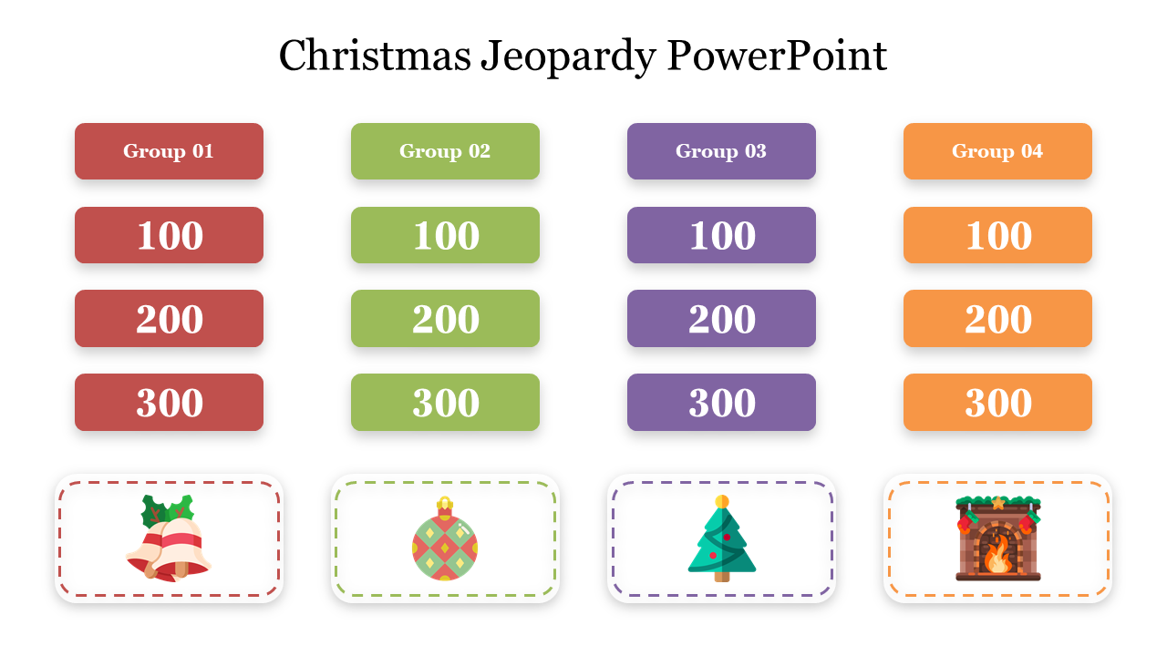 Christmas-themed Jeopardy slide with four groups, colorful point tiles, and festive icons like bells, ornaments, and a fireplace