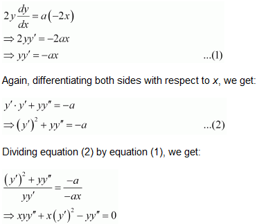 NCERT Solutions class 12 Maths Differential Equations