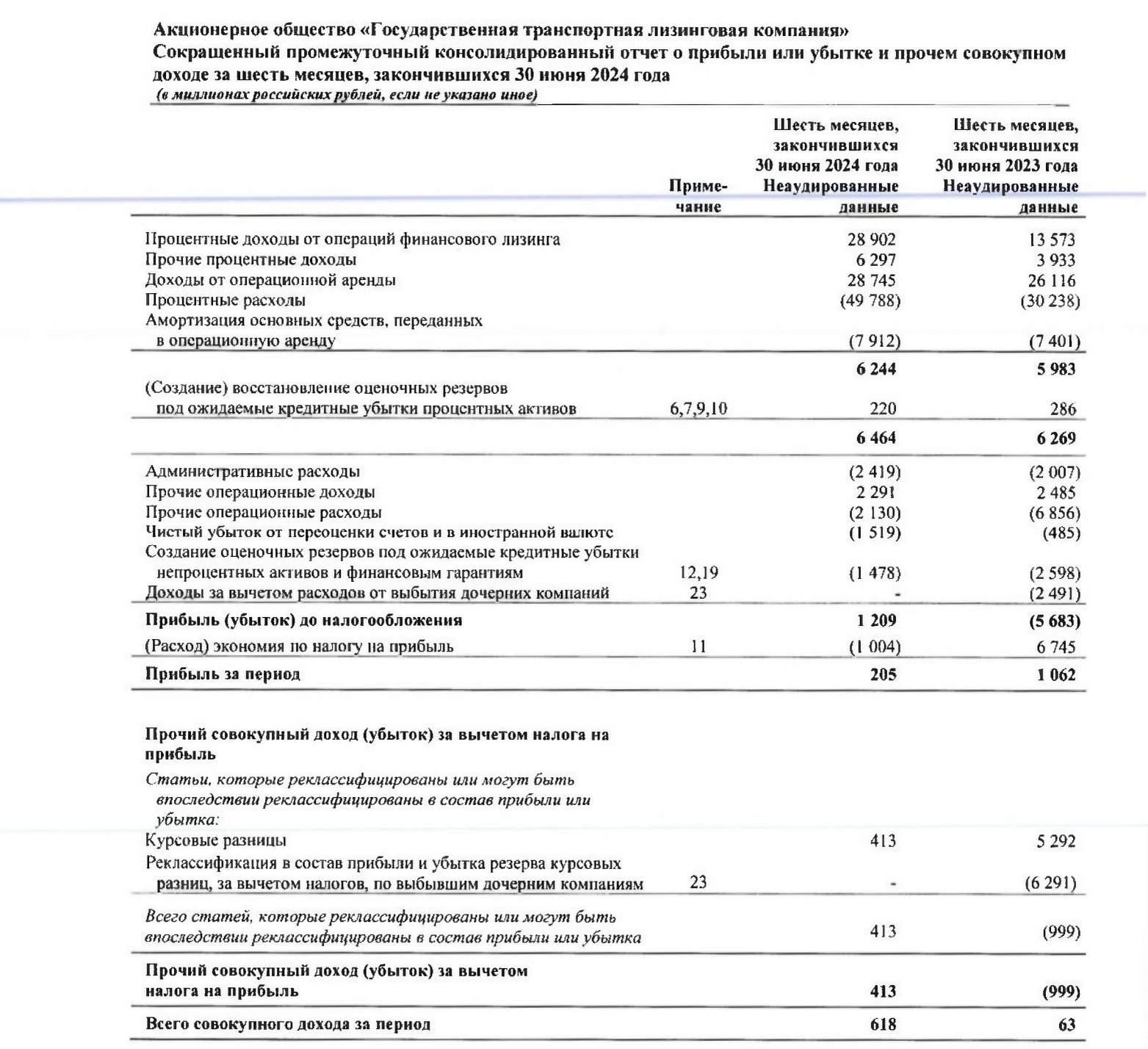 AD_4nXdHuHcDSKV3tp1wHCN8MUdOv5VcxwiFAFPe1T5kF6pJrFtGydniuqcQCNsADhXVDIZywOADrMrXt6tXQBGbro2UH-YIm88BrfVfLasgIHhE1T9D0gtGmMpSfDpdwxWOxEpCCD-spA