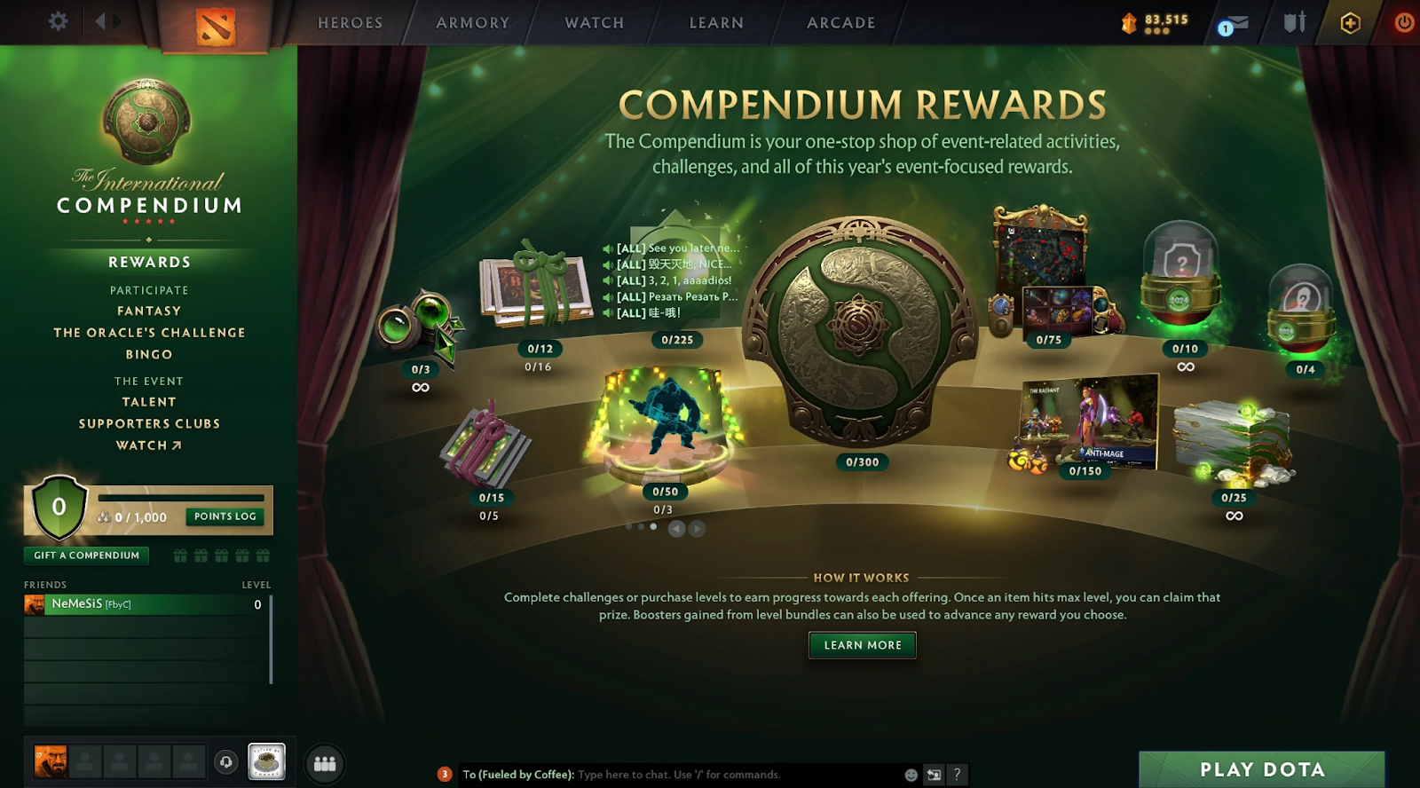 TI2024 Compendium. Source: Reddit