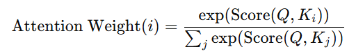 Formula for calculating attention weights