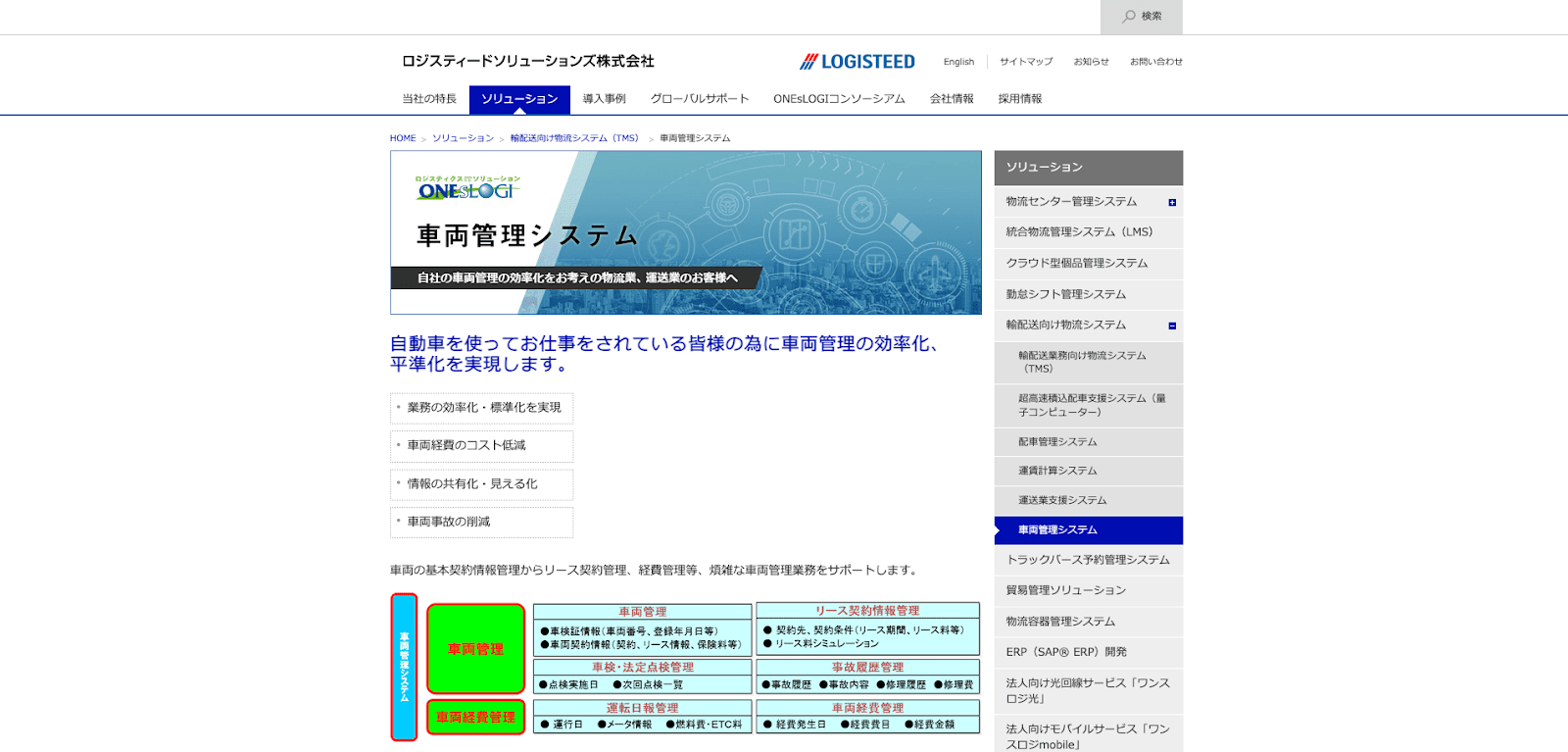 ロジスティードソリューションズ車両管理システム　ホーム画面