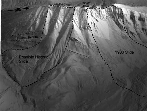 A map of a mountain

Description automatically generated