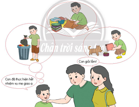 BÀI 4. TÍCH CỰC HOÀN THÀNH NHIỆM VỤ Ở NHÀKHỞI ĐỘNGCâu hỏi: Quan sát tranh và trả lời câu hỏi:Nêu những nhiệm vụ ở nhà mà Tin đã hoàn thành?Khi hoàn thành tốt nhiệm vụ ở nhà, cảm xúc của em như thế nào?Giải nhanh:Vứt rác, gấp quần áo, cho chó ăn.Khi hoàn thành tốt nhiệm vụ ở nhà, em cảm thấy rất vui và tự hào KIẾN TẠO TRI THỨC MỚICâu 1: Quan sát tranh và cho biết bạn nào tích cực hoàn thành nhiệm vụ ở nhà?Kể thêm các biểu hiện của việc tích cực hoàn thành nhiệm vụ ở nhà?Giải nhanh:Các bạn trong tranh 1,3 và 4 rất tích cực hoàn thành nhiệm vụ ở nhàBiểu hiện khác của việc tích cực hoàn thành nhiệm vụ ở nhà:Không ganh tị với anh/chị/em Hoàn thành sớm nhiệm vụ được giao và chủ động giúp đỡ anh/chị em Không nghỉ ngơi hoặc ngồi chơi trước khi hoàn thành những công việc được giao.Câu 2: Quan sát tình huống và trả lời câu hỏi:Tình huống 1: Hình ảnh nào cho thấy Na hoàn thành nhiệm vụ đúng kế hoạch? Vì sao?Tình huống 2: Hình ảnh nào thể hiện Bin hoàn thành nhiệm vụ có chất lượng? Vì sao?Giải nhanh:Tình huống 1. Hình ảnh a cho thấy Na hoàn thành nhiệm vụ đúng kế hoạch Tình huống 2. Hình ảnh a thể hiện Bin hoàn thành nhiệm vụ có chất lượng Câu 3: Kể chuyện theo tranh và trả lời câu hỏi:Việc Tin tích cực tưới rau mang lại điều gì?Vì sao em cần tích cực hoàn thành nhiệm vụ ở nhà?Giải nhanh:Việc Tin tích cực tưới rau khiến vườn rau trở nên xanh tốt, ông của Tin cũng khoẻ và vui vẻ hơn nhiều.Em cần tích cực hoàn thành nhiệm vụ ở nhà để giúp bố mẹ, người thân có thêm thời gian nghỉ ngơi sau một ngày làm việc vất vả.LUYỆN TẬPCâu 1: Nhận xét về việc làm của các bạn trong tranh?Giải nhanh:Tranh 1: Hành động của bạn Na rất đáng khenTranh 2: Hành động của bạn nam là không tốt, cần phải phê bình Câu 2: Em sẽ khuyên bạn điều gì trong các tình huống sau? Vì sao?Giải nhanh:Tình huống 1: Em sẽ khuyên Bin nên gấp chăn trước khi đi đá bóng với các bạn. Tình huống 2: Em sẽ khuyên Cốm nên tập trung trông emTình huống 3: Em sẽ khuyên Tin nên đi vứt VẬN DỤNG