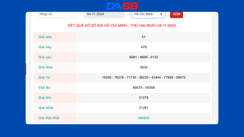 Kết quả xổ số Hồ Chí Minh ngày 04/11/2024