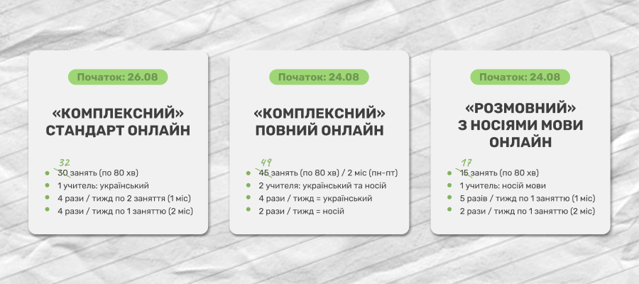 Новое количество занятий в курсах Green Country — 2024 (баннер)