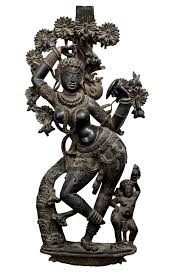 National Museum, New Delhi