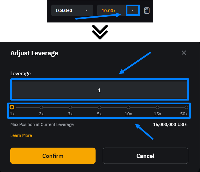 Comprendre l'Interface de la Bourse et les Éléments Clés pour le Trading d'Arbitrage de Contrats à Terme