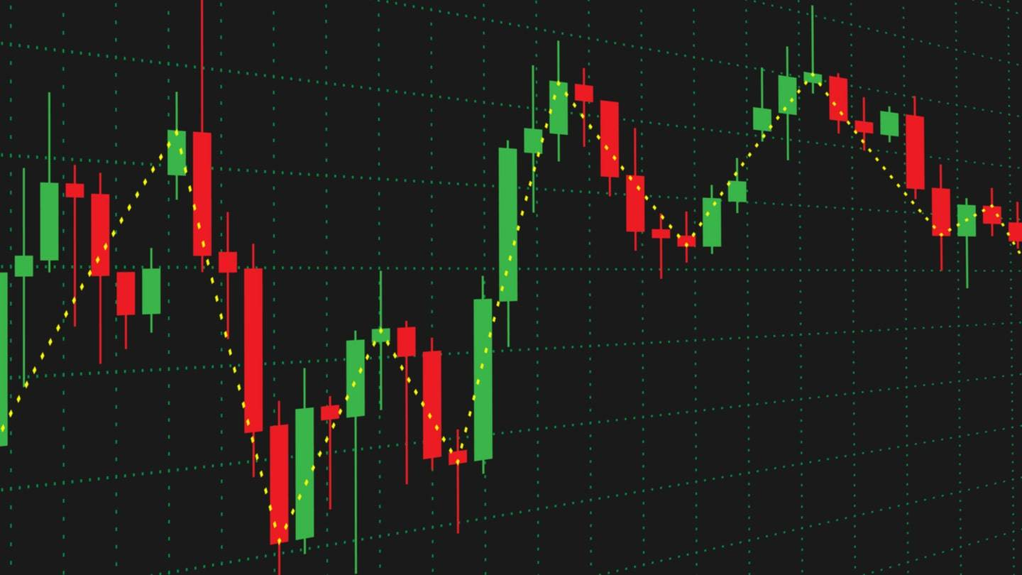 forex