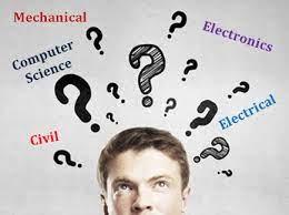 A person with question marks above his head

Description automatically generated