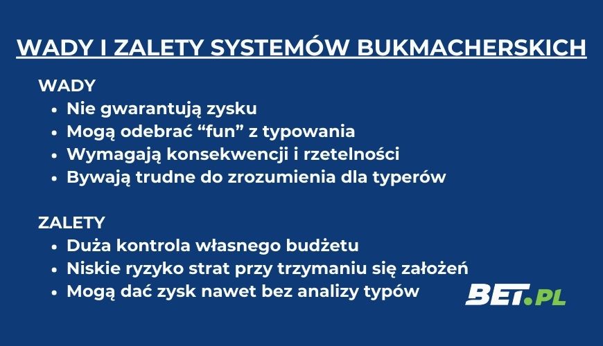 Systemy bukmacherskie - wady i zalety