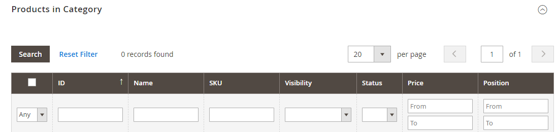 Products in Category | BigCloudy KB 