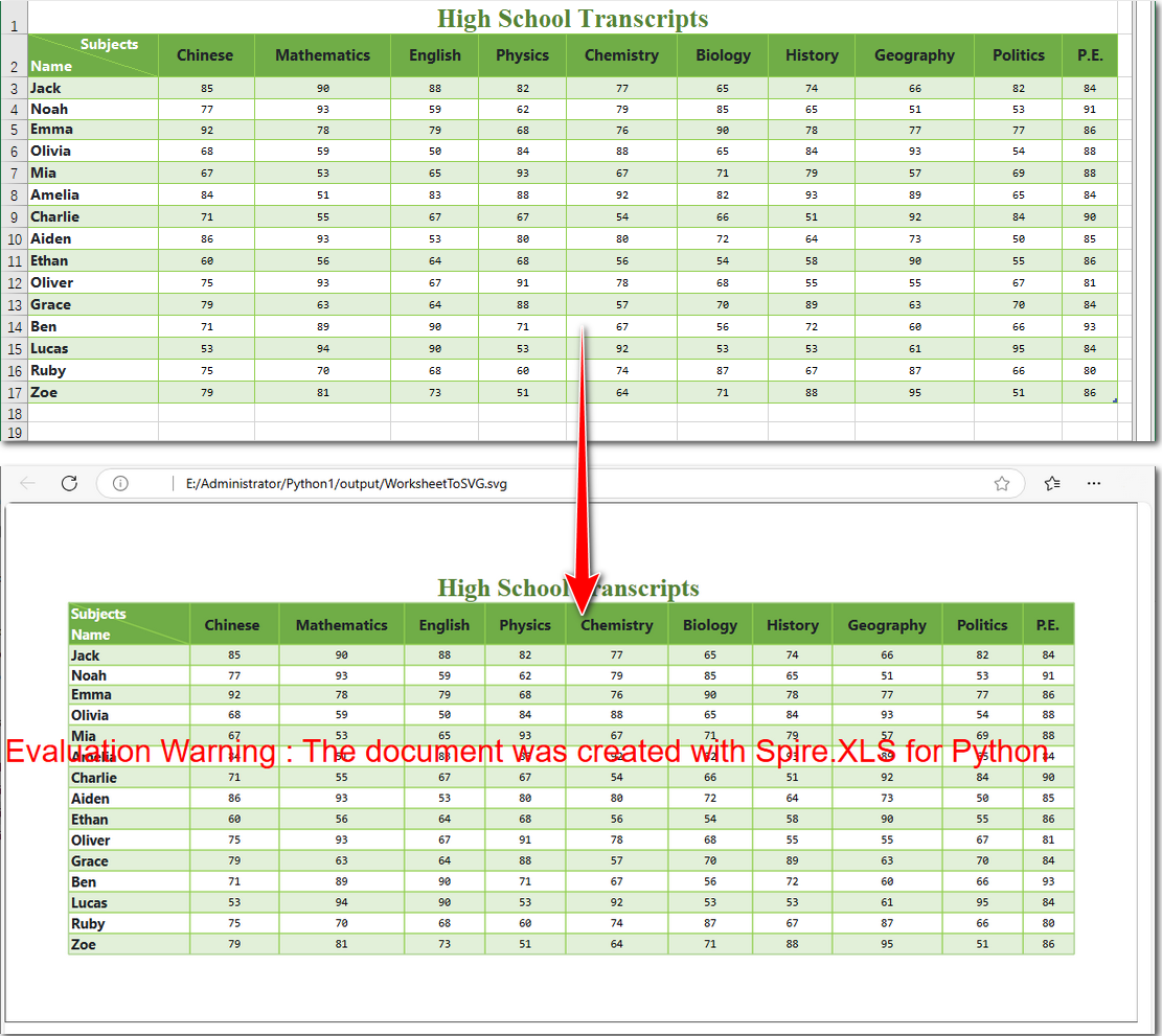 Convert Excel Worksheet to SVG