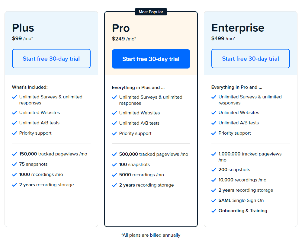 Crazy Egg pricing