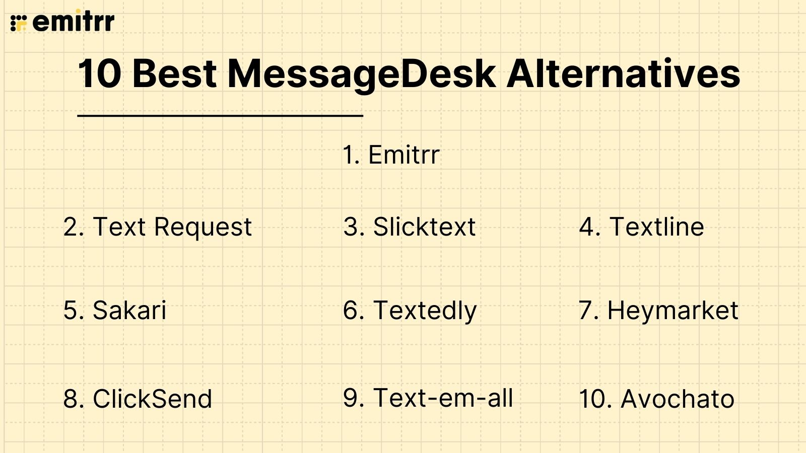 Best MessageDesk Alternatives