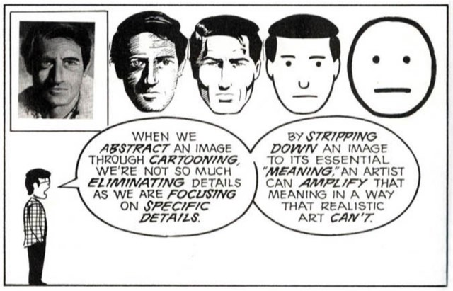 Graphic showing a series of faces, each less realistically drawn than the last. A cartoon character below them says "When we abstract an image through cartooning, we're not so much eliminating details as we are focusing on specific details. By stripping down an image to its essential 'meaning,' an artist can amplify that meaning in a way that realistic art can't."