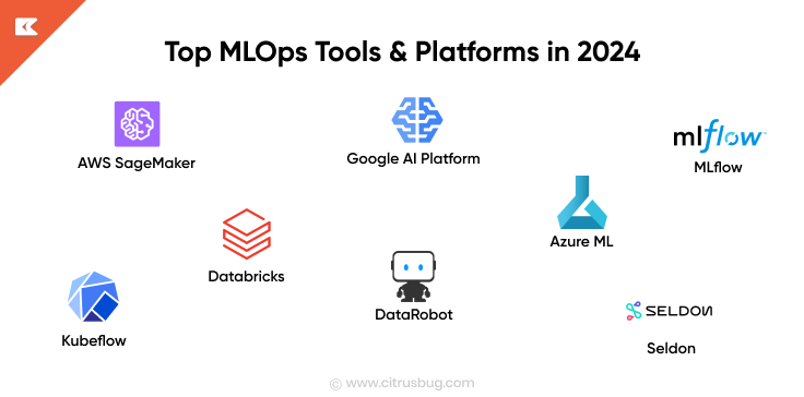 Best MLOps Tools