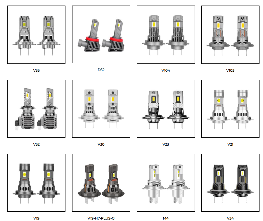 :1 plug-and-play LED headlight bulb from CarlightVision's product catalogue