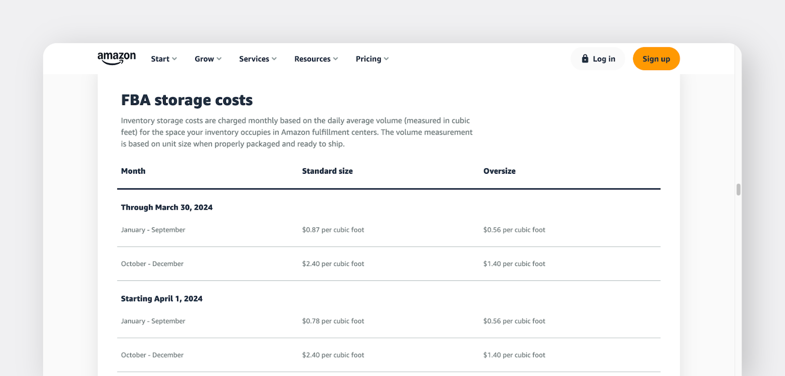 Amazon FBA storage costs table showing standard and oversize fees per cubic foot, categorized by time periods and adjusted rates for 2024.