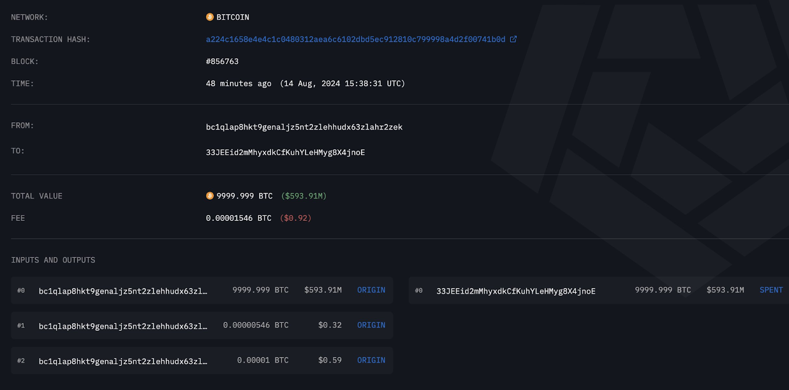 U.S. Transfers Bitcoins to Coinbase Prime