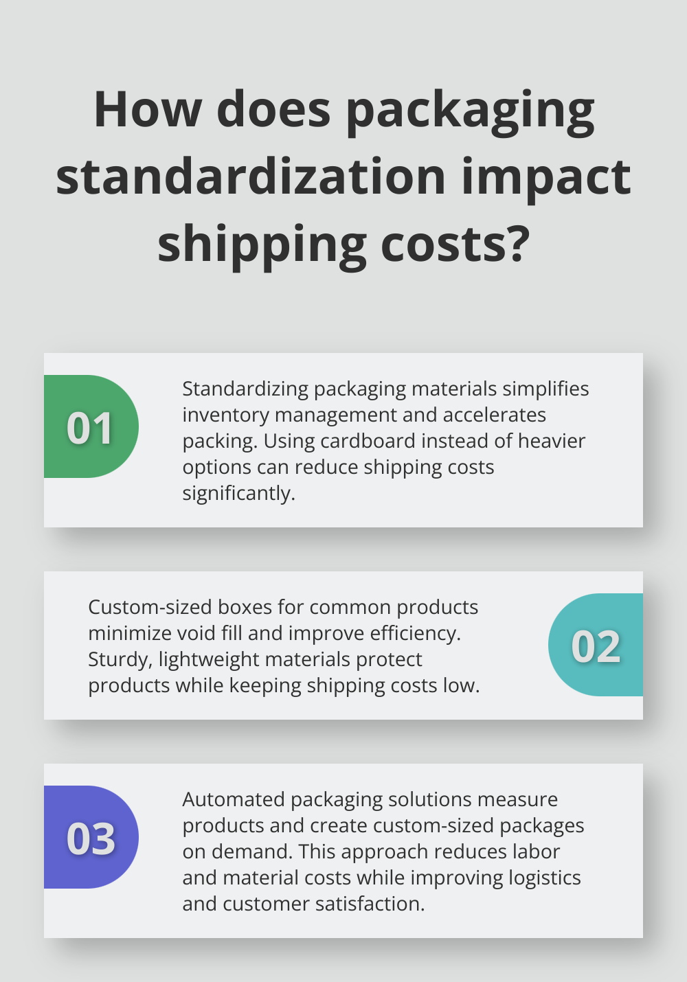 Infographic: How does packaging standardization impact shipping costs?